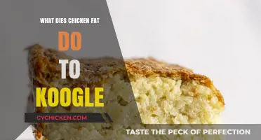 Chicken Fat's Surprising Impact on Koogle: A Culinary Exploration