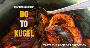 How Chicken Fat Transforms Kugel: Flavor, Texture, and Tradition Explained