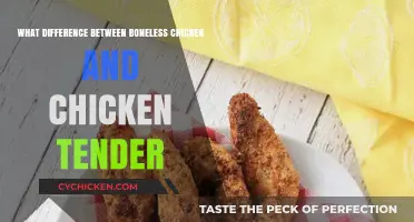 Boneless Chicken vs. Chicken Tenders: Understanding the Key Differences