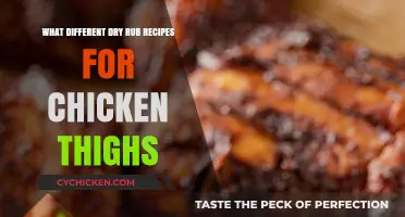 Flavorful Dry Rub Recipes to Elevate Your Chicken Thighs Game