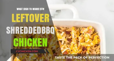 Creative Recipes to Transform Leftover Shredded BBQ Chicken into Delicious Meals