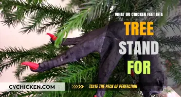 Chicken Feet in Trees: Ancient Symbolism Explained
