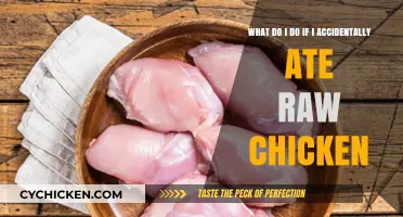 Urgent Action: Raw Chicken Consumption