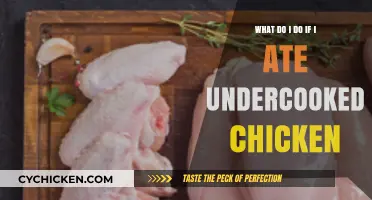 Undercooked Chicken? Here's What to Do