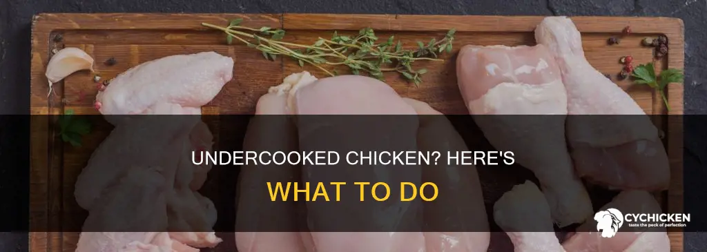 what do i do if i ate undercooked chicken