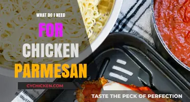 Essential Ingredients for Perfect Chicken Parmesan: A Complete Guide