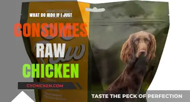 Urgent Actions After Eating Raw Chicken