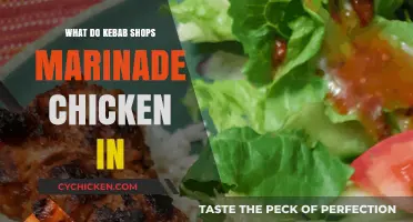 Unveiling Kebab Shop Secrets: What's in That Chicken Marinade?