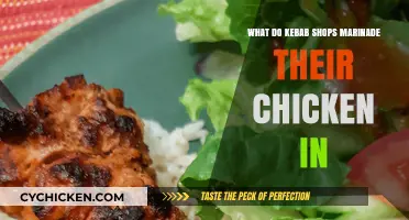 Unveiling Kebab Shop Secrets: The Ultimate Chicken Marinade Mystery