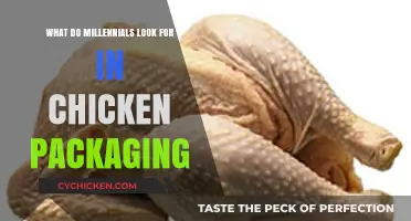 Millennials' Chicken Packaging Preferences: Sustainability, Convenience, and Transparency