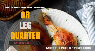 Chicken Leg Quarters: A Tasty, Cost-Effective Choice