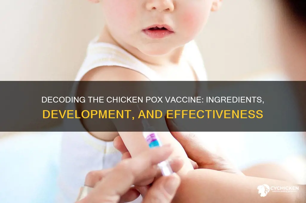 what do they code chicken px vaccine