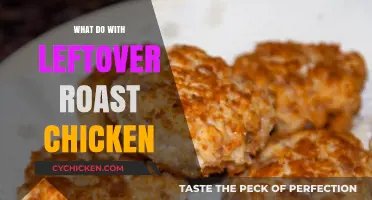 Creative Ways to Transform Leftover Roast Chicken into Delicious Meals