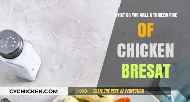 Thinly Sliced Chicken Breast: What's the Name?