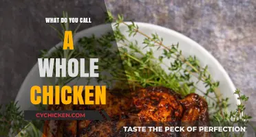 From Farm to Table: The Many Names of a Whole Chicken
