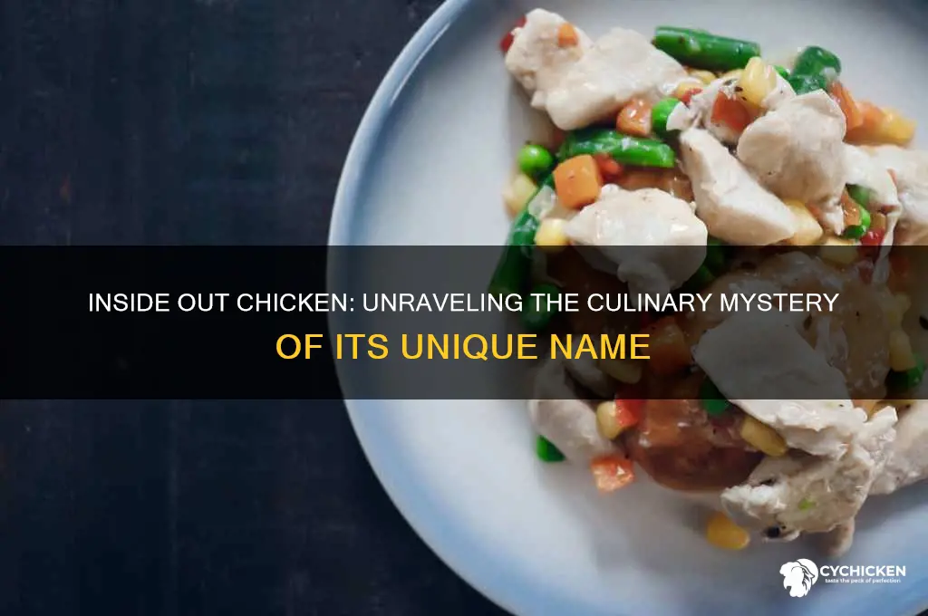 what do you call an inside out chicken