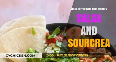The Ultimate Chicken, Rice, and Salsa Bowl