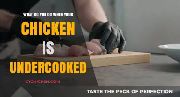 Quick Fixes for Undercooked Chicken