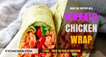 Chicken Wrap Essentials: Buffalo Style
