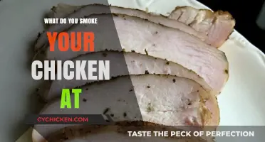 Perfect Smoked Chicken: Ideal Temperature and Techniques for Juicy Results