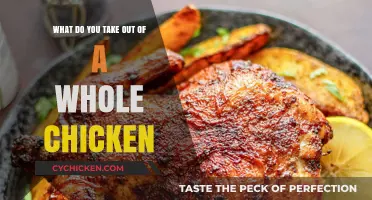 From Farm to Table: Unlocking the Potential of a Whole Chicken