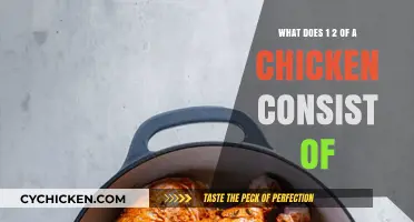 Understanding Chicken Halves: What's Included?