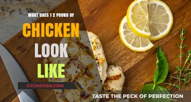 Visual Guide: Understanding the Size of 1-2 Pounds of Chicken