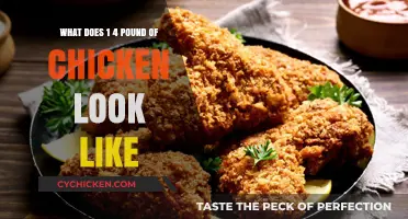 Visual Guide: Understanding the Size of 1.4 Pounds of Chicken