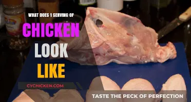 Understanding Portions: A Visual Guide to Chicken Servings