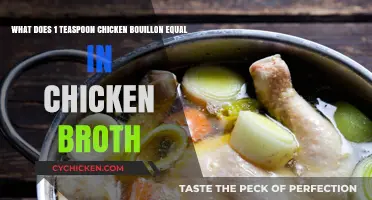 Bouillon to Broth: Unraveling the Flavor Conversion Mystery