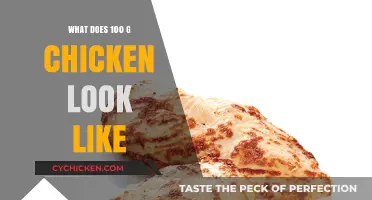 Visual Guide to Chicken Portions: What 100 Grams Looks Like