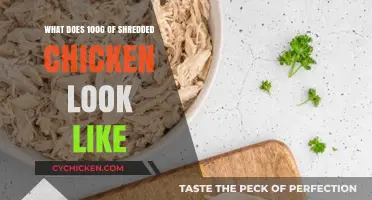 Visual Guide: Shredded Chicken Portions for Healthy Meals