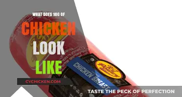 Visual Guide to Chicken Portions: Understanding 10 Grams