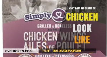 Visual Guide to Chicken Portions: Understanding 112 Grams