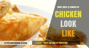 Visual Guide to Chicken Portions: Understanding 12 Ounces
