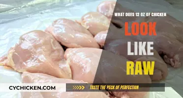 Visual Guide: Understanding the Appearance of 12 Ounces of Raw Chicken