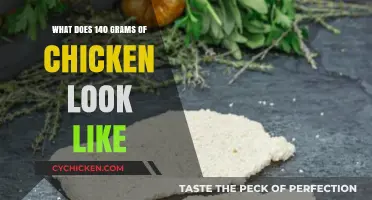 Visual Guide: Understanding the Size of 140 Grams of Chicken