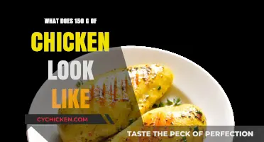 Visual Guide: Understanding the Appearance of 150 Grams of Chicken
