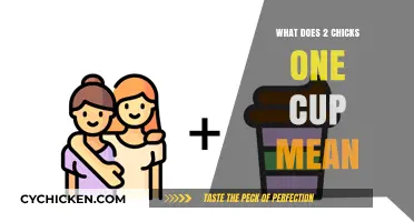 Unveiling the Shocking Truth Behind the Infamous '2 Chicks One Cup
