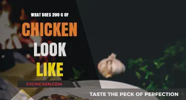 Visual Guide: What Does 200 Grams of Chicken Look Like?