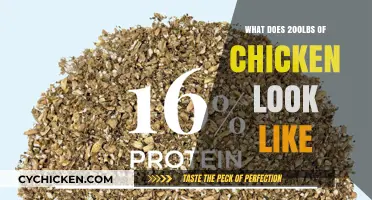 Visualizing 200 Pounds of Chicken: A Comprehensive Guide