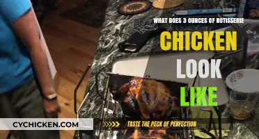 Visual Guide to 3 Ounces of Rotisserie Chicken: A Portion Perfect