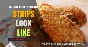 Visual Guide: Tyson Chicken Strips - 3 Ounces Unpacked