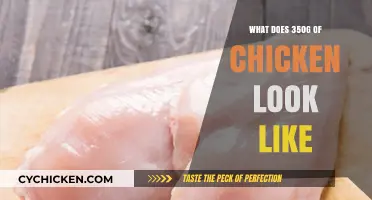 Visual Guide: Understanding the Appearance of 350g Chicken Portions