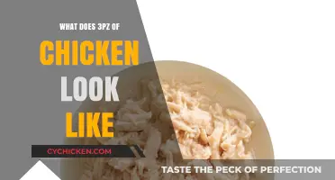 Visualizing 3 Pounds of Chicken: A Comprehensive Guide