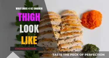 Visual Guide: Understanding the Size of a 4 oz Chicken Thigh