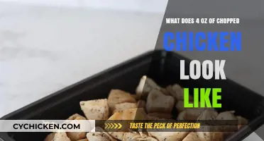 Visual Guide: Chopped Chicken Portions for Healthy Meals