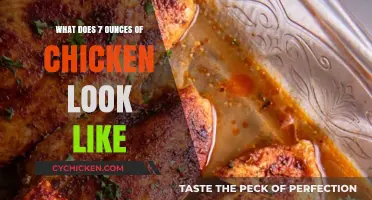 Visual Guide to Chicken Portions: Understanding 7 Ounces