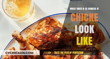 Visual Guide to Chicken Portions: Understanding 8-12 Ounces