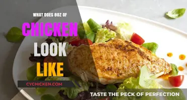 Visualizing 80z of Chicken: A Comprehensive Guide